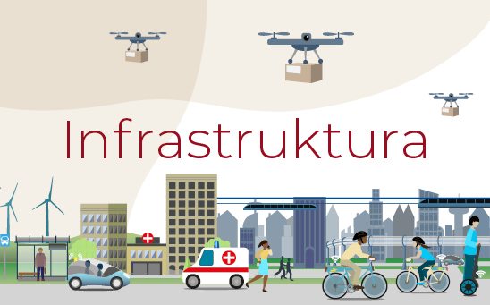 Zrównoważona mobilność miejska - nabór niekonkurencyjny